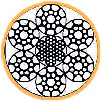 wire rope